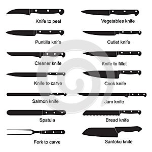 Knifes set or Kitchen knives icons isolated on white background. Vector illustration